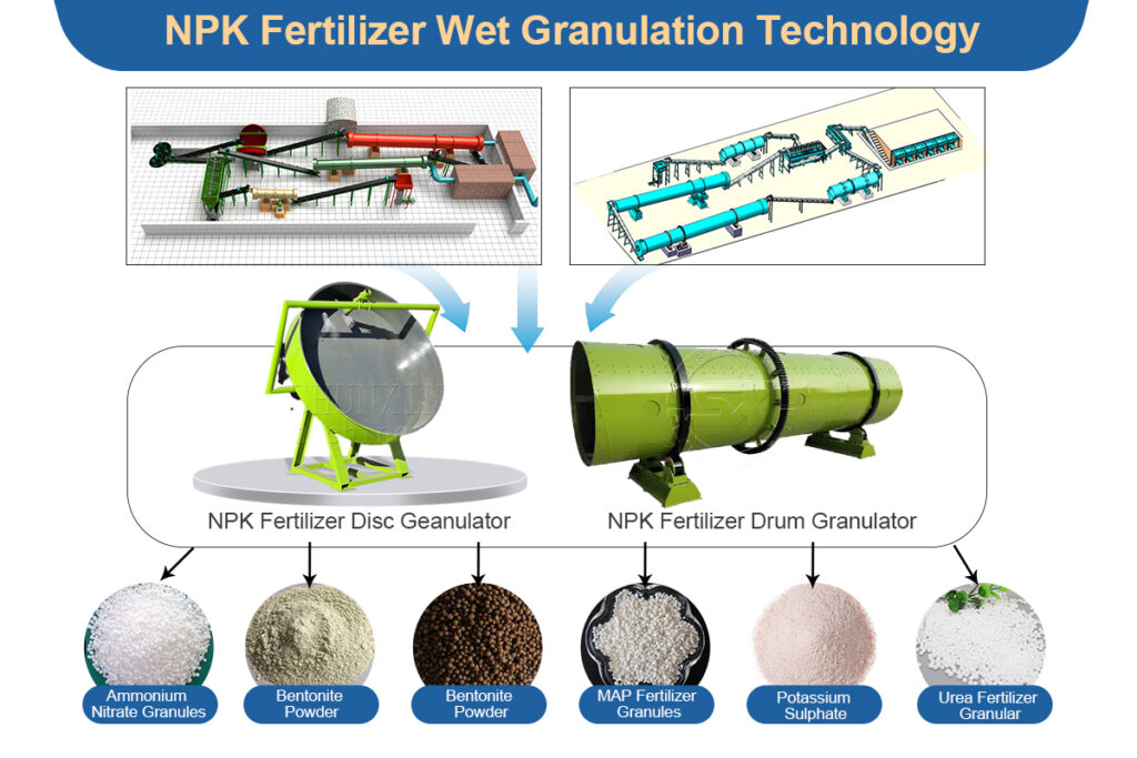 NPK fertilizer pellets making