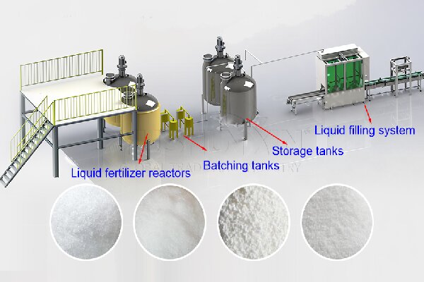 NPK lliquid fertilizer production equipment