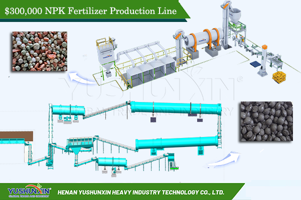 $300000 NPK Fertilizer making line