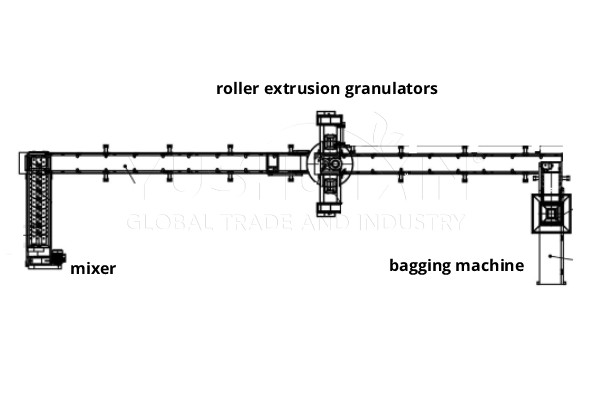 $30000 powder pellet making solution